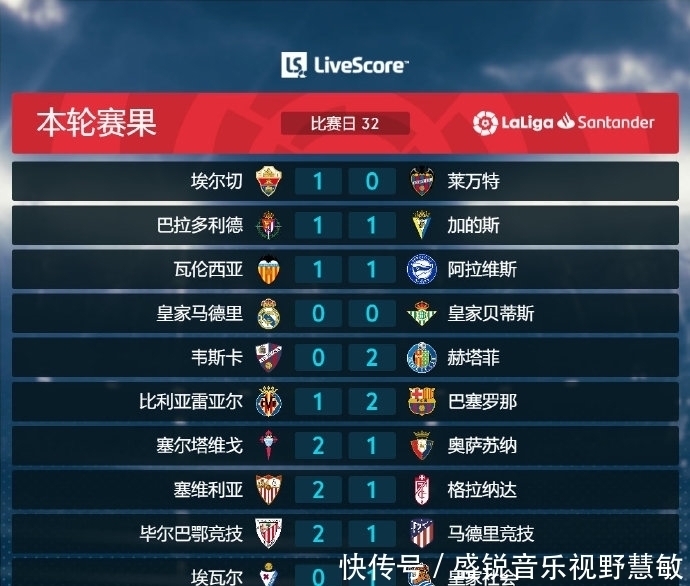 己的